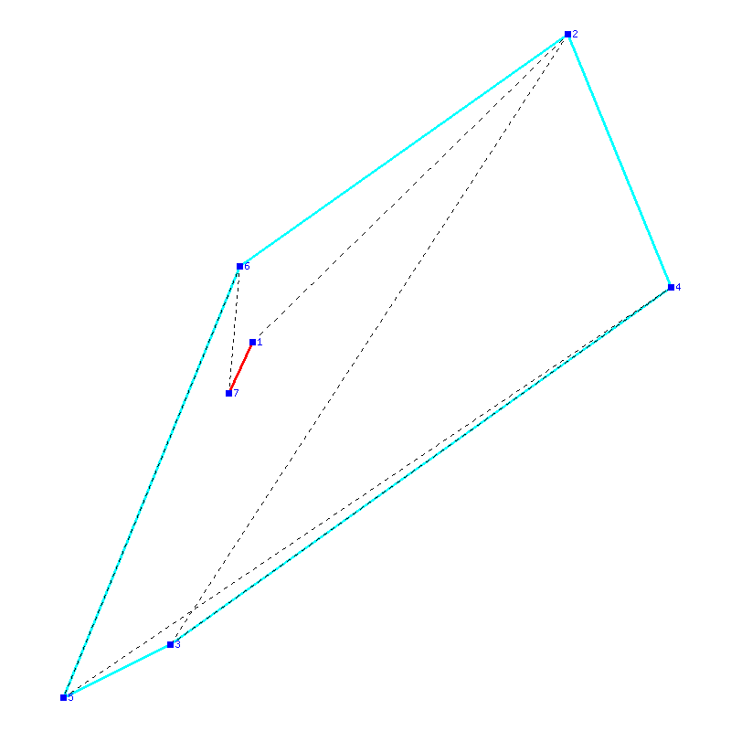 Flugauswertung